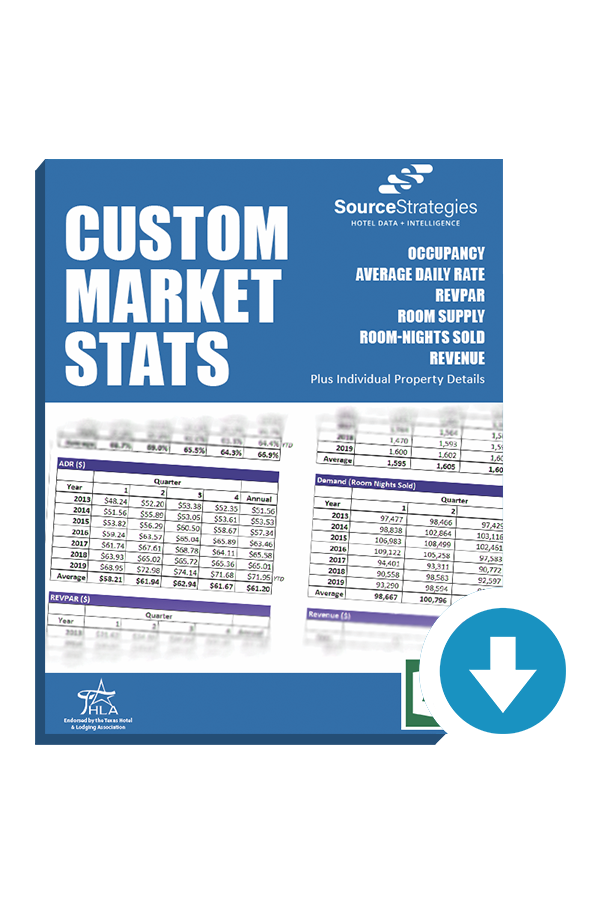 Custom Market Stats Report
