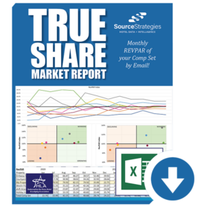 true-share-hotel-market-report