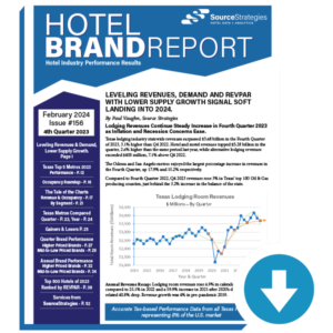 Hotel Brand Report 156 - Fourth Quarter 2023 | Source Strategies