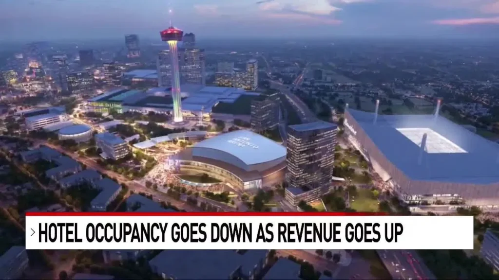 News4 San Antonio: Hotel occupancy falls while revenue rises