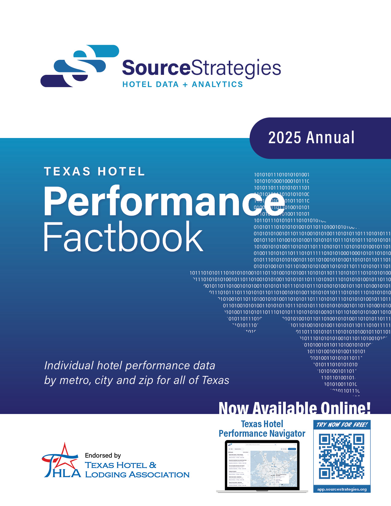 Texas Hotel Performance Factbook - 2025 Annual | Source Strategies